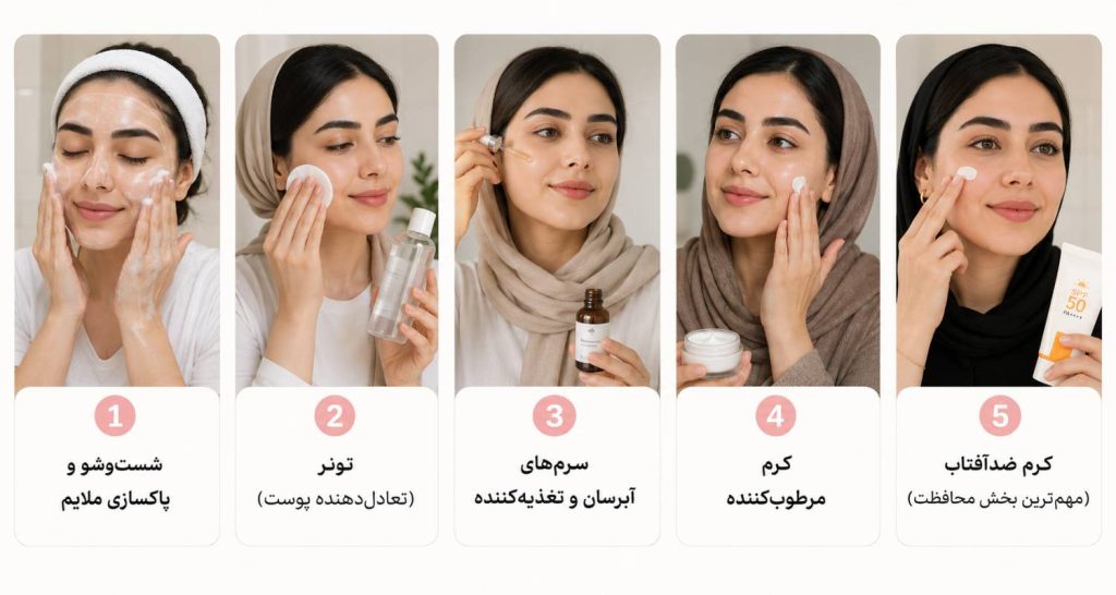 روتین پوستی روزانه